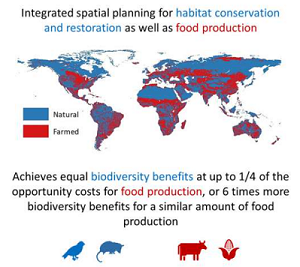 Graphical abstract. Credit: DOI: 10.1016/j.oneear.2021.10.014