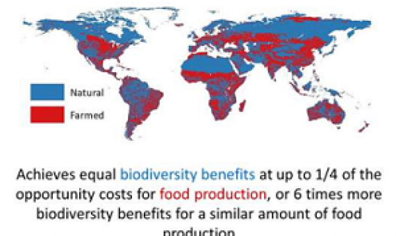Graphical abstract. Credit: DOI: 10.1016/j.oneear.2021.10.014