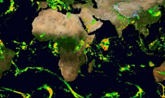 When it comes to water, think globally