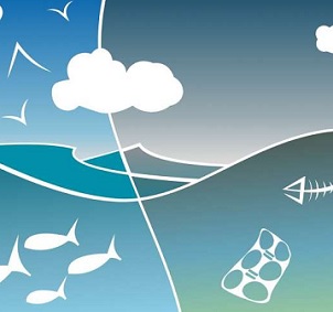 'Trade-offs' between wellbeing and resilience by University of Exeter.  Credit: CC0 Public Domain